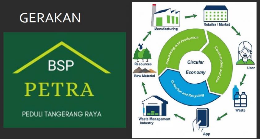 Materi Bank Sampah Petra